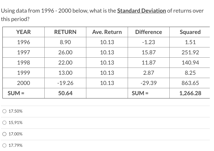 returns are identical, where the two are equal). Sometimes the geometric return