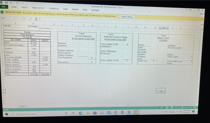 Supplies Equipment Land Accounts payable Notes Payable Owners Capital Owner Withdrawal Service
