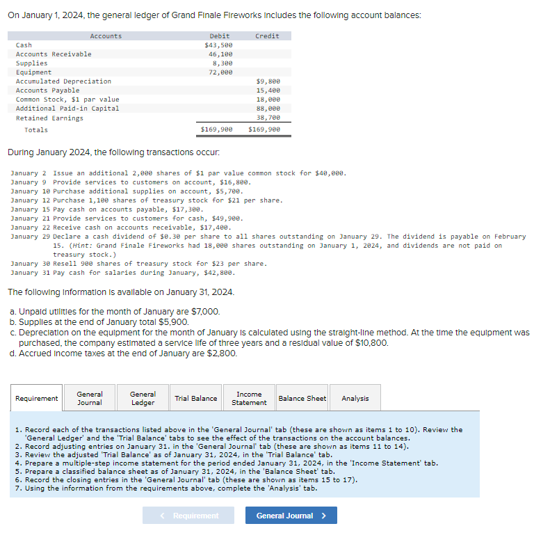  On January 1,2024, the general ledger of Grand Finale Fireworks Includes