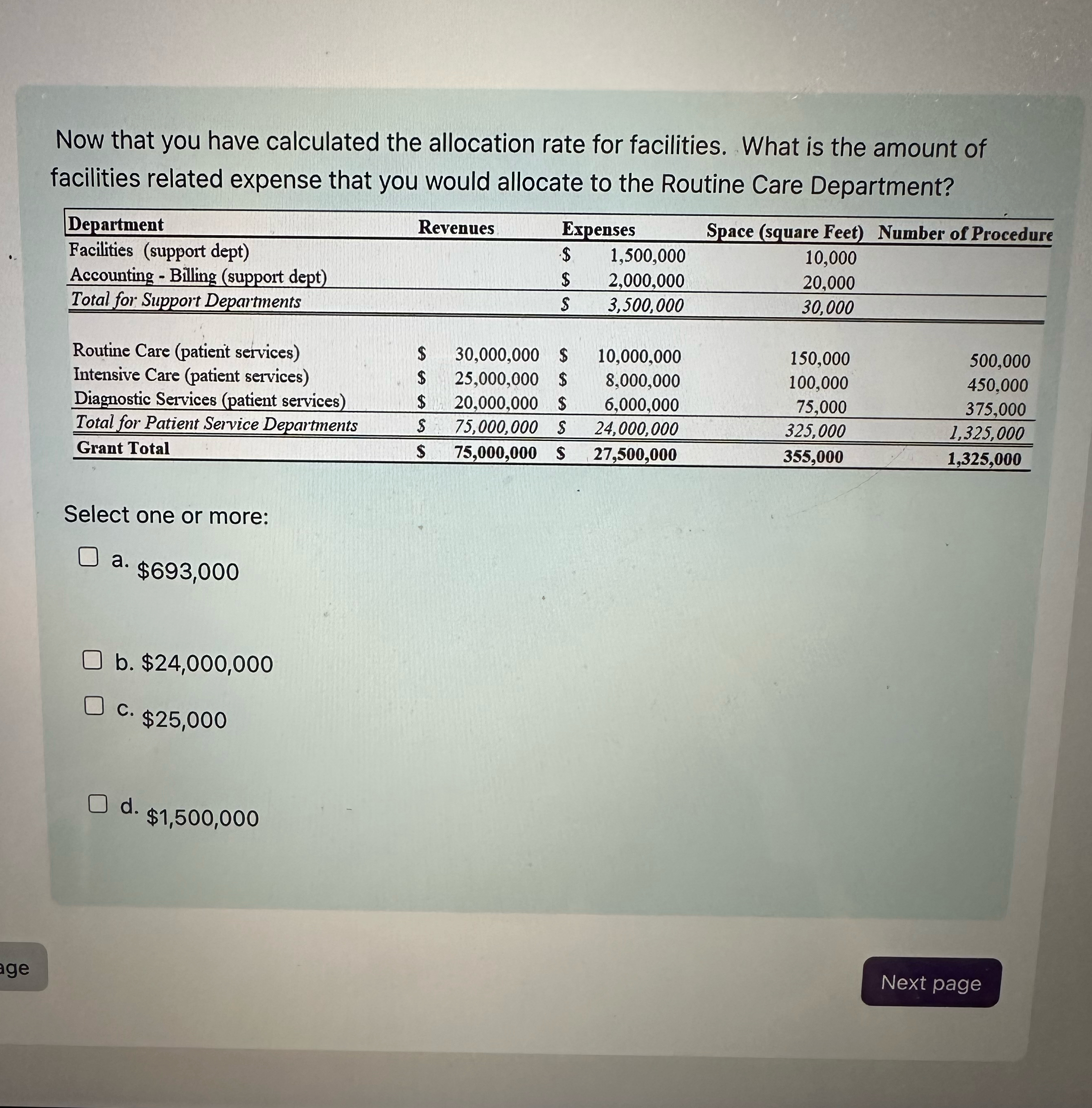  Now that you have calculated the allocation rate for facilities. What