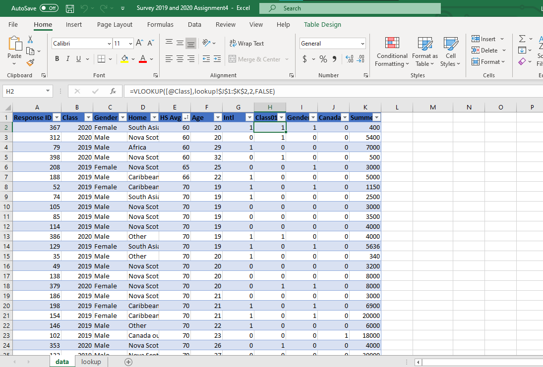 MGSC 1206 Introduction to Quantitative Methods II Fall 2020 Assignment #4 This