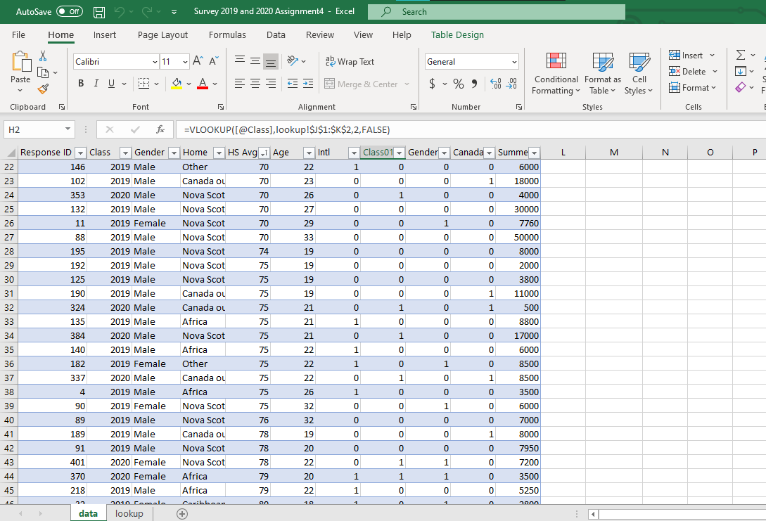 assignment focuses on material from the end of Chapter 7 and the
