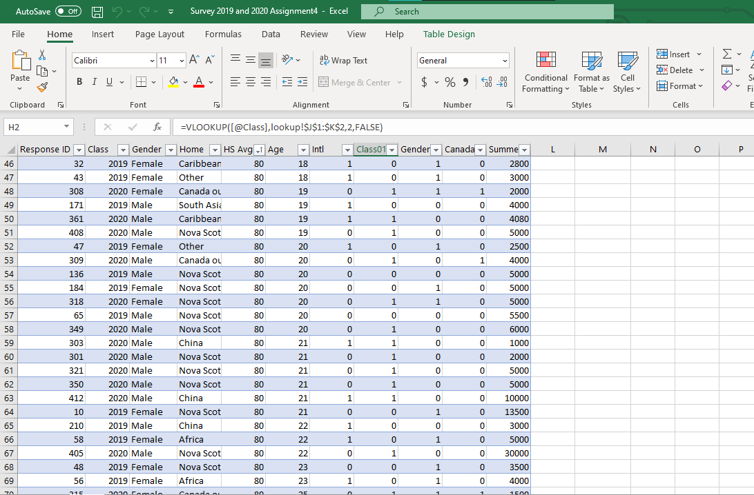 beginning of Chapter 9. In Chapter 8, various models for Classification were