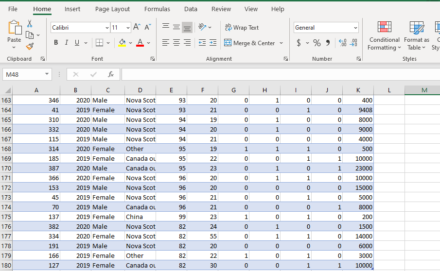 2. In particular, you looked a pivot tables that involved percentages. This