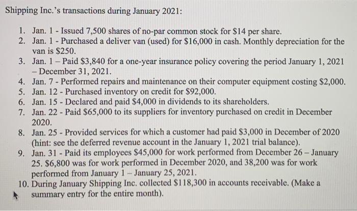 transactions. 2. Post each of the journal entries to related T-accounts. 3.
