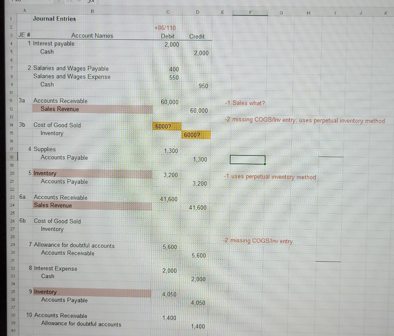 the third worksheet in the file. 2. Prepare the journal entries presented