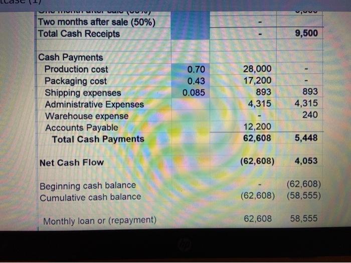 electronic copy of all documents in the electronic drop box via Econestoga.