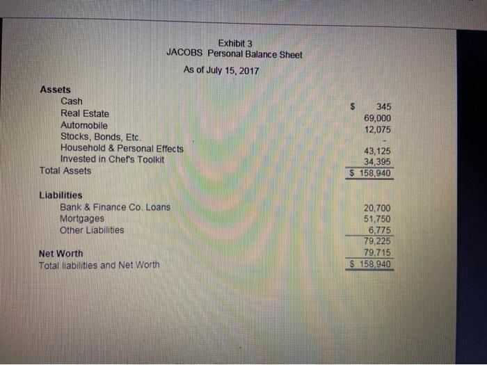 a new invention of his, a pasta server. He was uncertain how