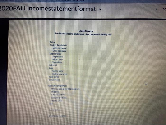 He wanted to start production in two weeks, on August 1, 2019.