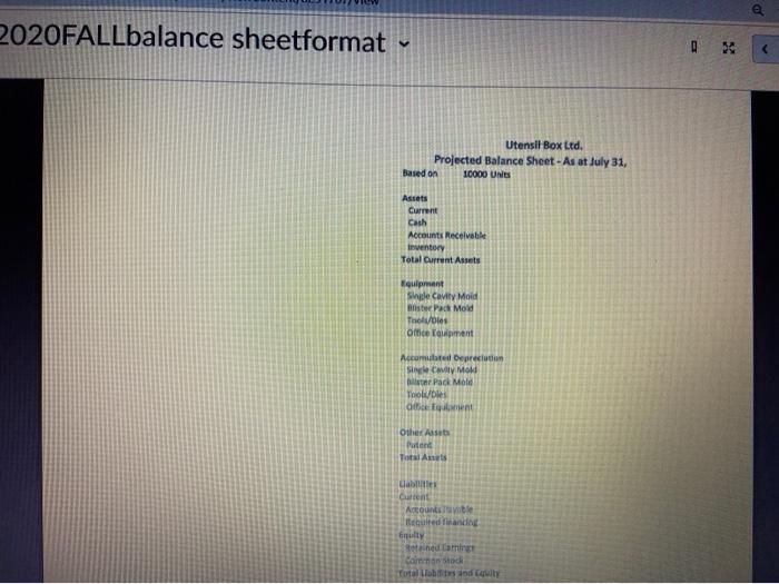 Since his distribution system was already arranged, he believed he could start