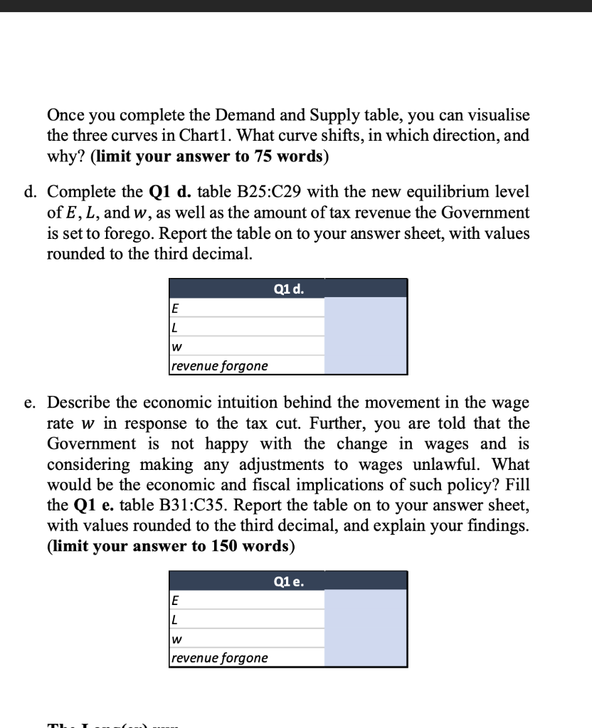 governing the relative weight of the disutility of participation in the labour