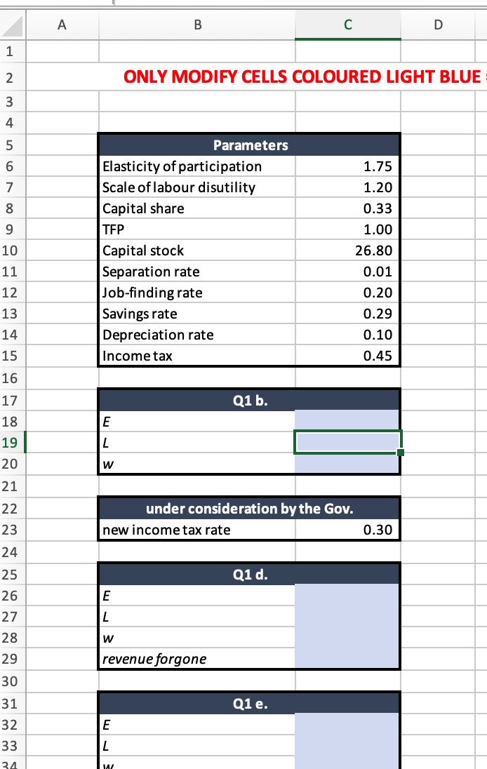 force. Participation in the labour force, 0 0 are the separation and