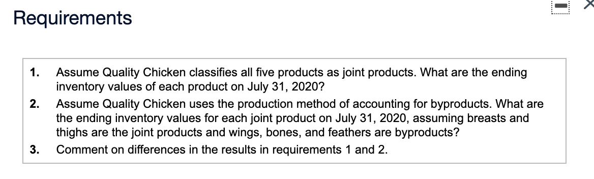 are 12 pounds of breasts, 3 pounds of wings, 7 pounds of