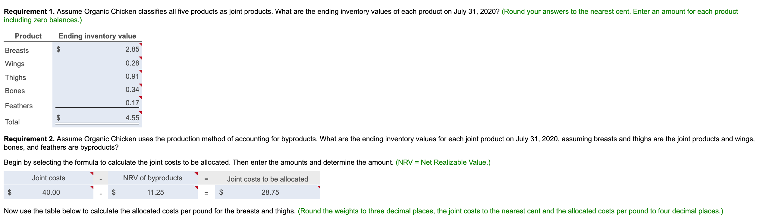 thighs, 6 pounds of bones, and 2 pounds of feathers. Quality Chicken's