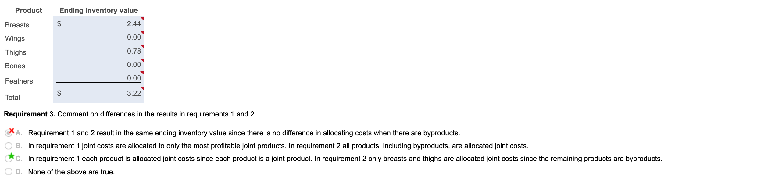 wants you to explore the effect on ending inventory values of classifying