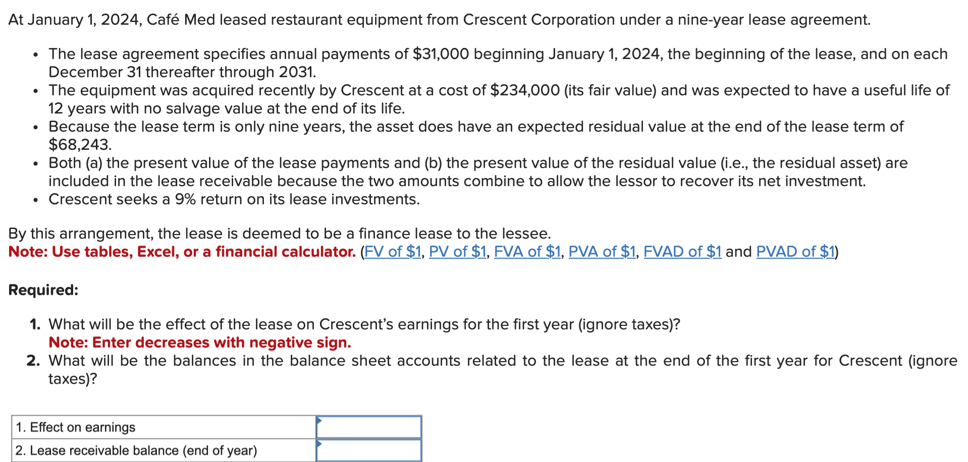  At January 1,2024, Caf Med leased restaurant equipment from Crescent Corporation