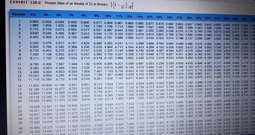 You have just learned that you are a beneficiary in the will