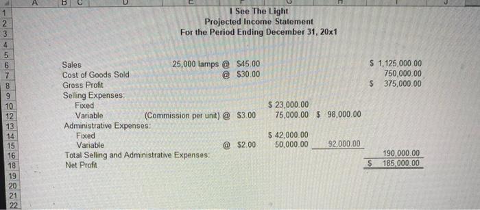 disbursements will follow the pattern below. (Note: Receivables and 49 Payables of