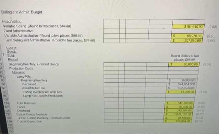 sales for the year are made in November and December. Since our