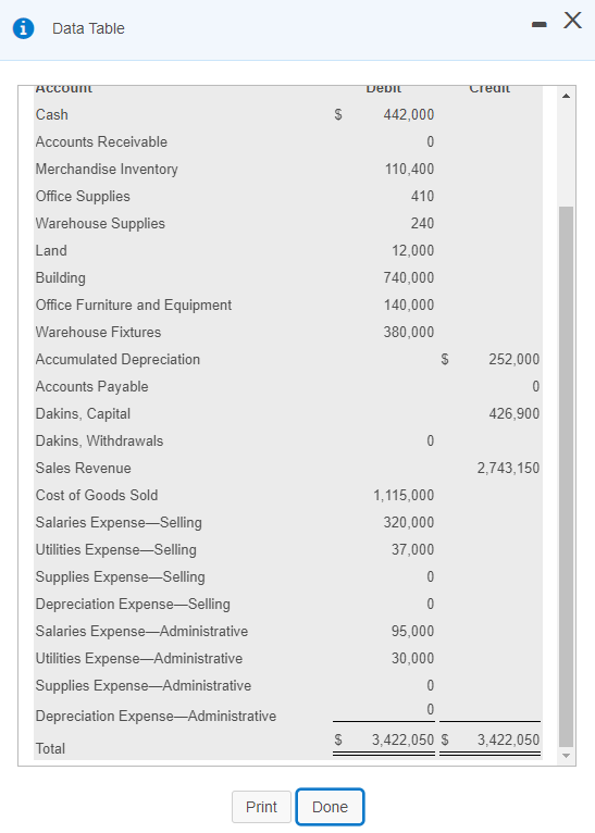 and eliminates blur The Dakins Lamp Company (DLC), owned by Jennifer Dakins,