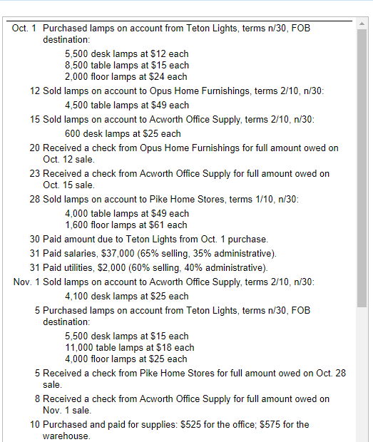 is a wholesale company that purchases lamps from the manufacturer and resells