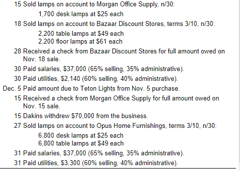 them to retail stores. (Click the icon to view the additional information.)