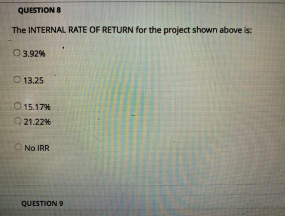  QUESTION 8 The INTERNAL RATE OF RETURN for the project shown