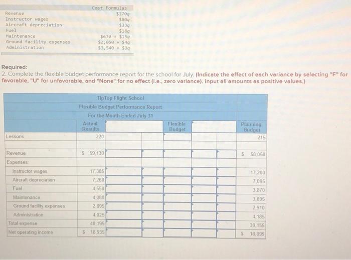 LO9-2, LO9-3, LO9-4) TipTop Flight School offers flying lessons at a small