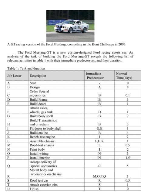 Motor Company is an American multinational automobile manufacturer headquartered in Dearborn, Michigan,