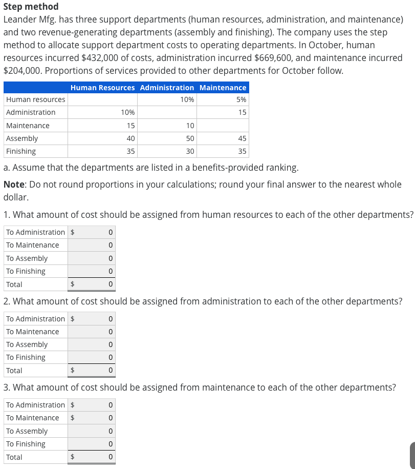  50 45 30 35 Step method Leander Mfg. has three support