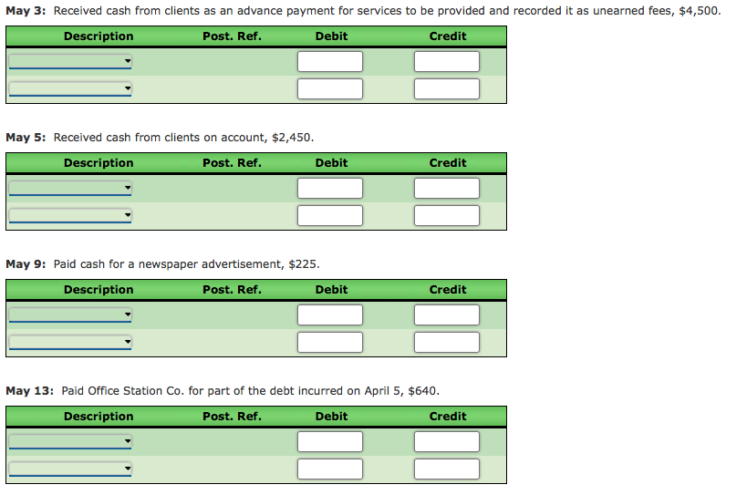 refer to the objectives for each chapter covered as a review of