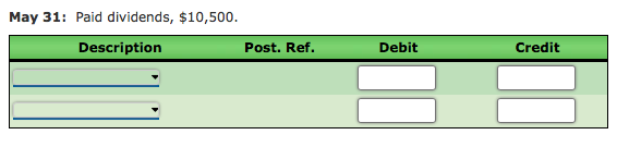 41 Fees Earned 15 Prepaid Rent 51 Salary Expense 16 Prepaid Insurance