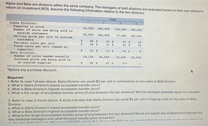 kindly help me and solve asap Alpha and Beta are divisions within