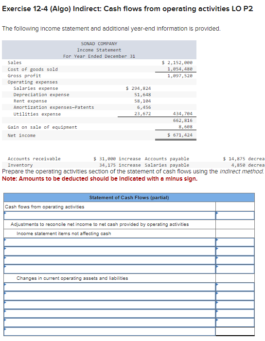  Exercise 12-4 (Algo) Indirect: Cash flows from operating activities LO P2
