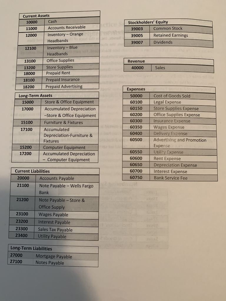 and number the entries to match the number of the transaction. In