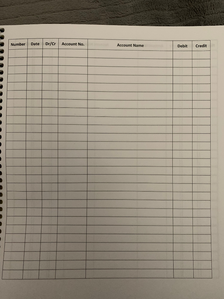 account numbers along with the dollar amounts. After all journal entries are