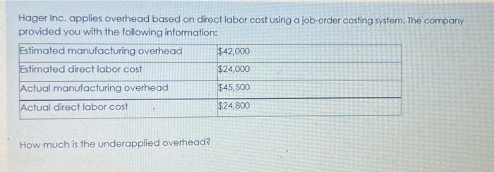 please solve fast Hager Inc. applies overhead based on direct labor cost
