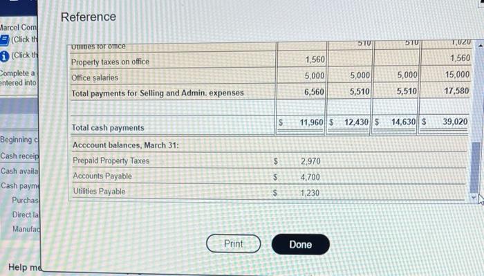 January sales in January January--Credit sales, collection of January sales in February