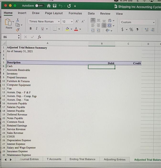 Inc.'s accounting for the transactions that occurred during January 2021. A list
