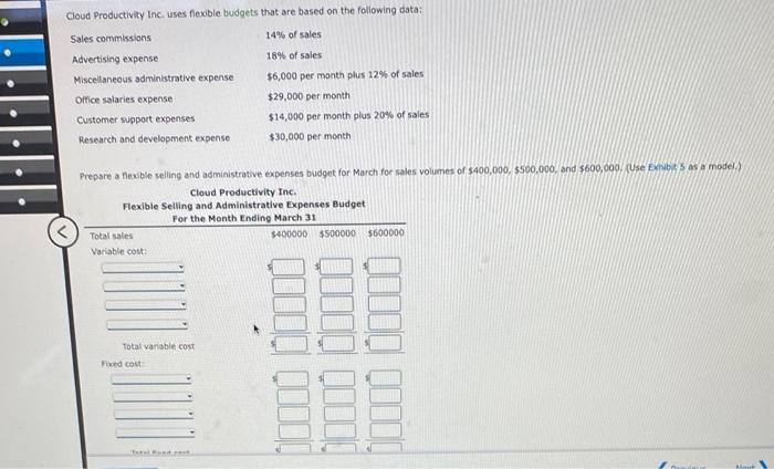  Cloud Productivity Inc. uses flexible budgets that are based on the