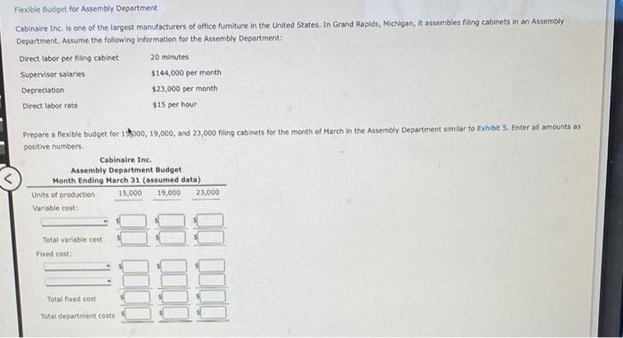 following data: Sales commissions 14% of sales Advertising expense 18% of sales