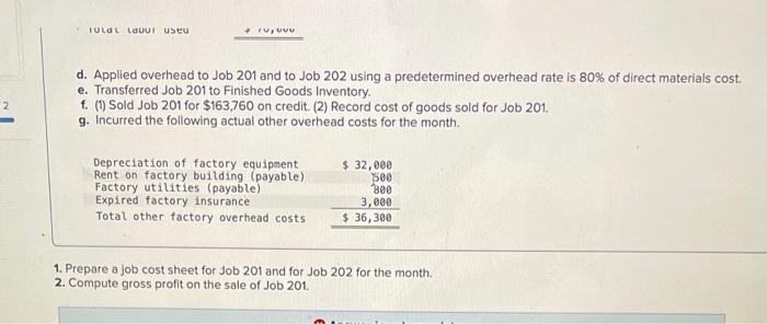 on Kwon Manufacturing's activities for its first month of operations follows: 2