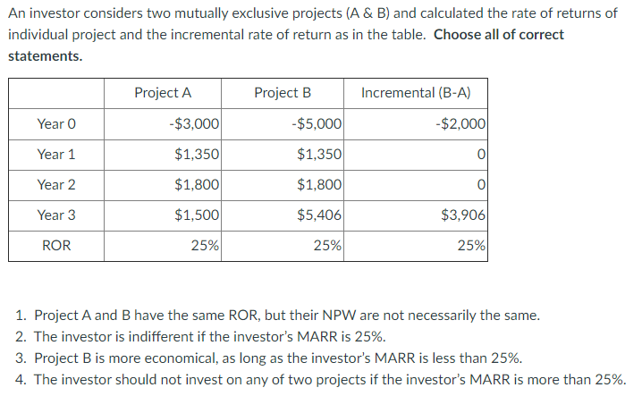 An investor considers two mutually exclusive projects (A & B) and