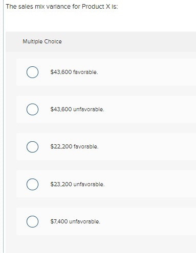 Fixed Costs Operating income Selling Price per unit Product Product Y Total