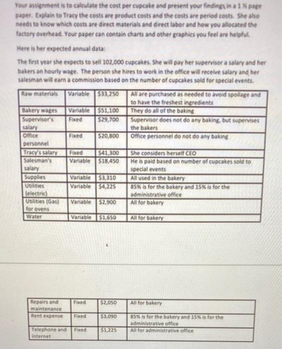 $ S $ 2 3 Product Cost Raw Material 5 Bakery Wages