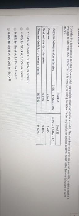 Consider the two (excess return) index-model regression results for stocks A