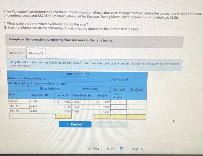 of direct labor cost for the year. During March, Shire began and