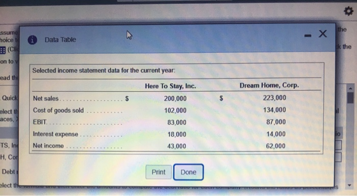 the ssume thoice to - X Data Table k the (CH