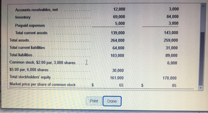 the Here To Stay, Inc. 200,000 Quick elect aces Net sales Cost