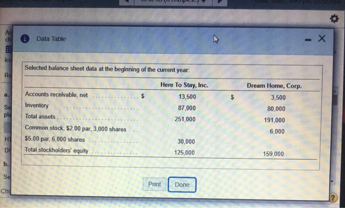 of goods sold EBIT. Interest expense Net income 102,000 83,000 Dream Home,